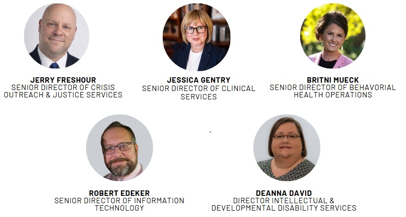 Executive Management Team