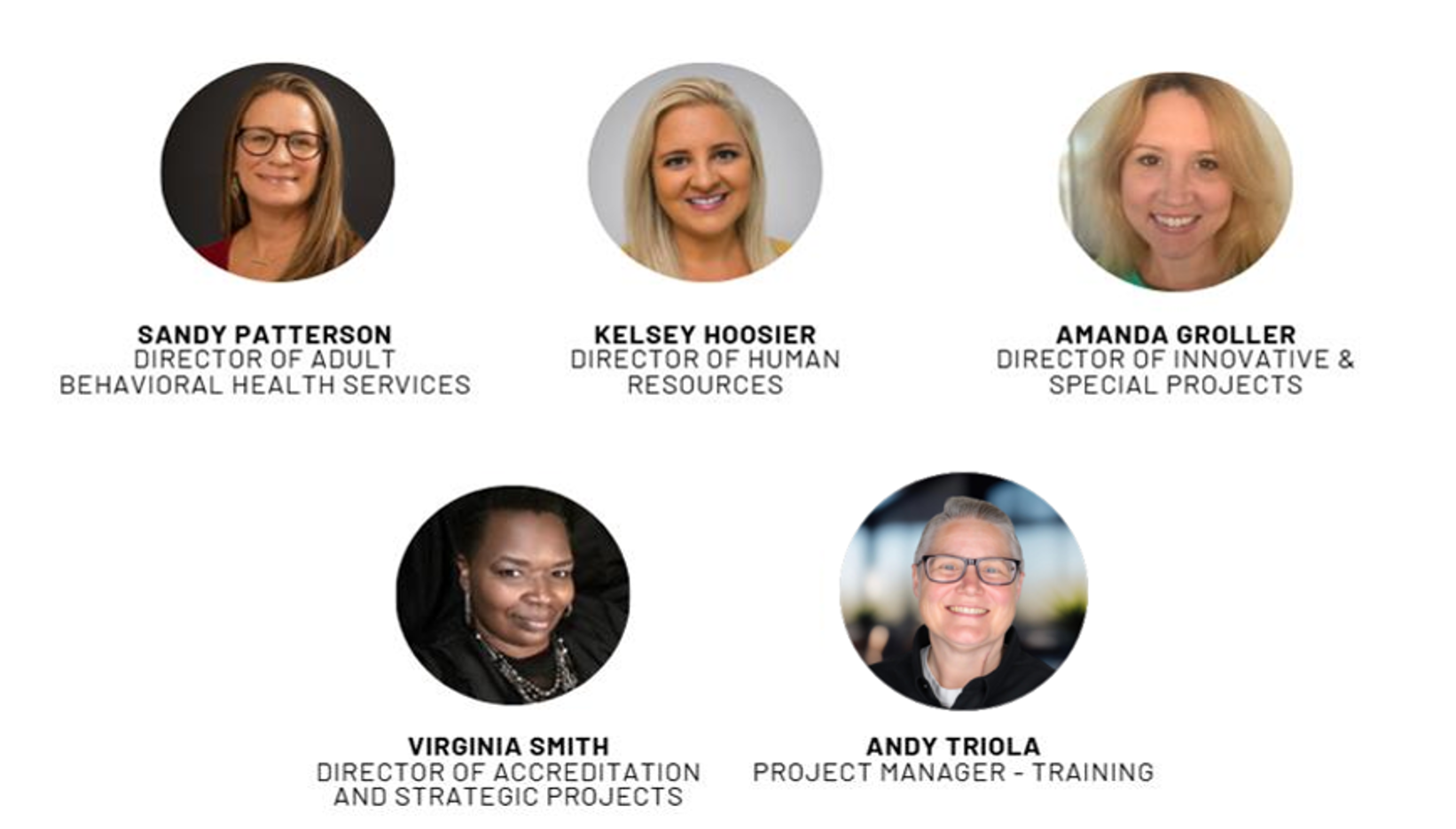 Executive Management Team